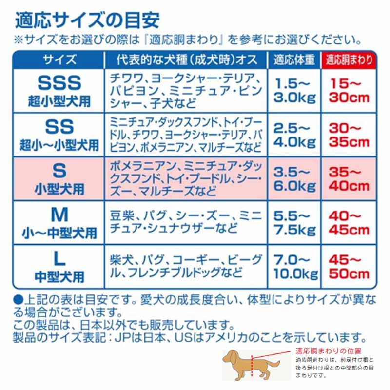 即納在庫品】【ケース販売】ユニチャーム マナーウェア 男の子用