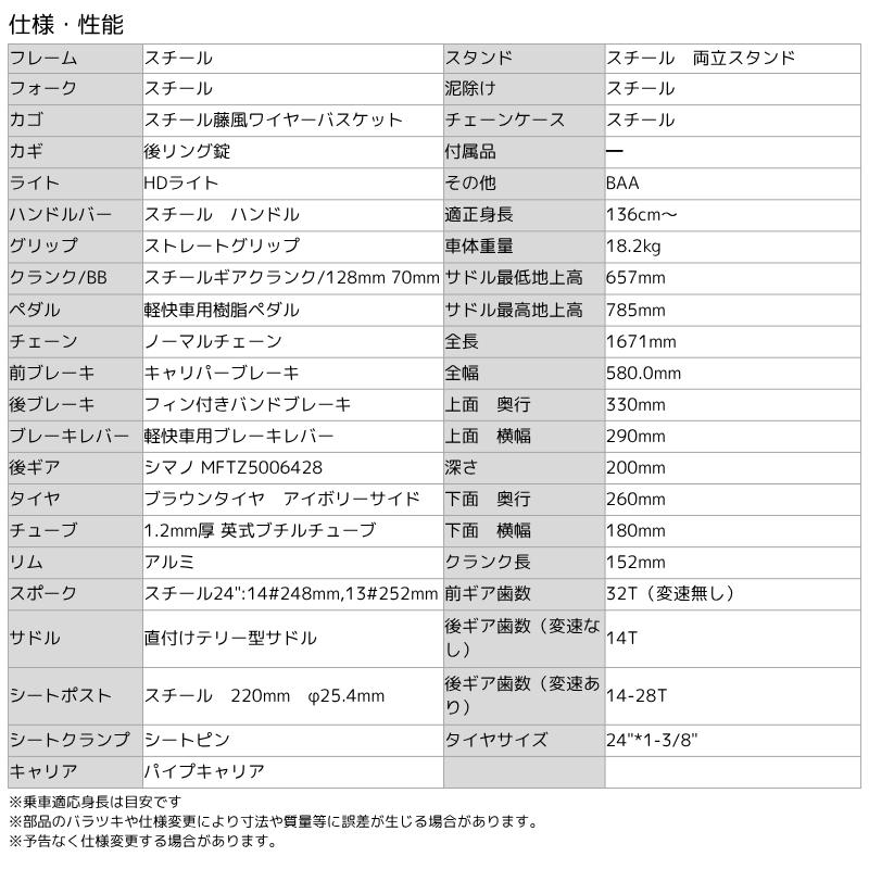 ALOHAさん専用ページ ZIGOKUEZU