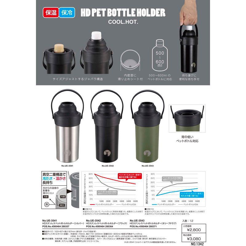 キャプテンスタッグ HDステンレスペットボトル ホルダー