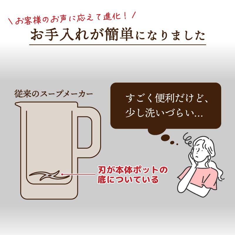 即納在庫品] サンコー スープメーカー2 SOUPMKHGY 1.5L 大容量