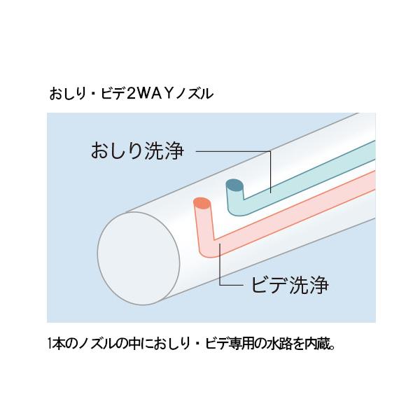 TOTO ウォシュレット 温水洗浄便座 瞬間式 KMシリーズ Pアイボリー TCF8CM87#SC1 - ホームセンターバロー公式オンラインショップ