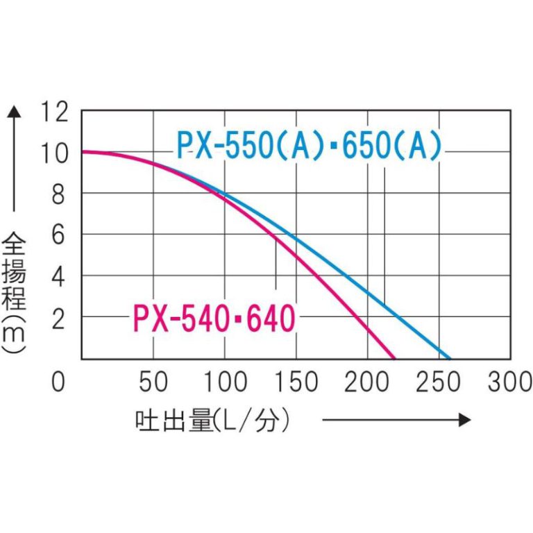 vh-4971770430587