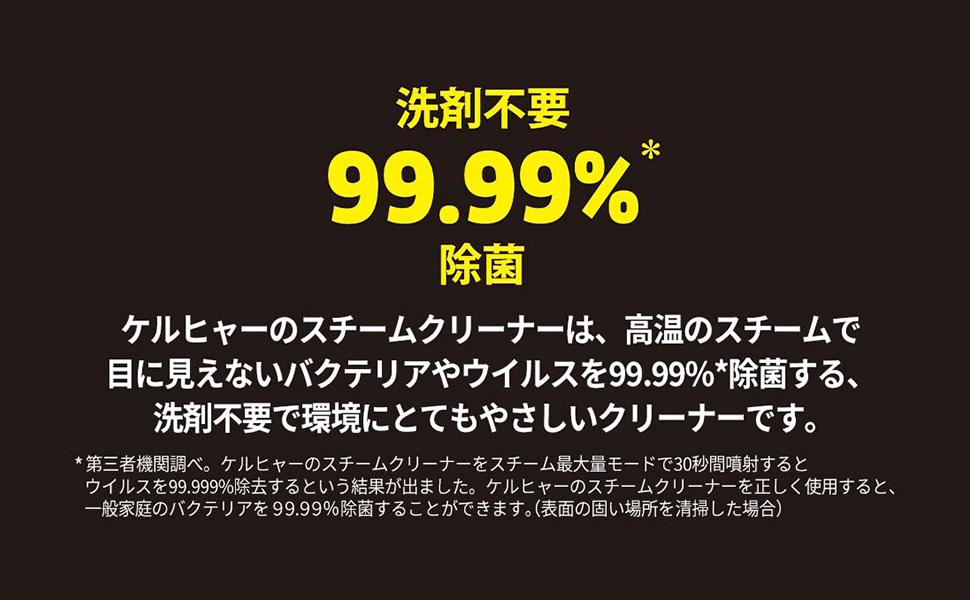 洗剤不要99.99％除菌。
ケルヒャーのスチームクリーナーは、高温のスチームで目に見えないバクテリアやウイルスを99.999％除菌する、洗剤不要で環境にとてもやさしいクリーナーです。