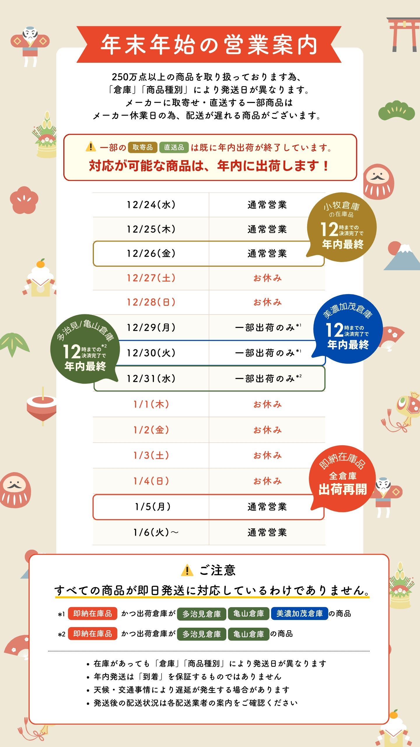 年末年始期間中の発送予定・お問合せ窓口の営業スケジュールについて