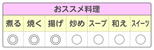 カボチャ えびす