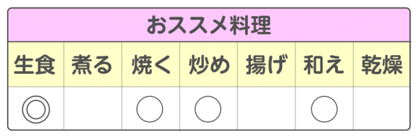 大玉トマト 桃太郎ゴールド