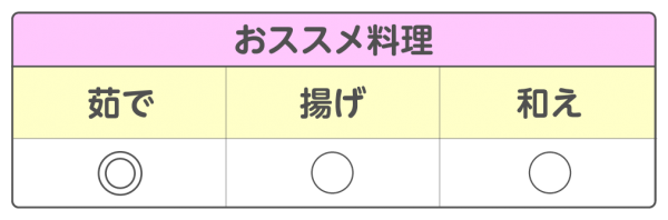 オクラ レッドサン