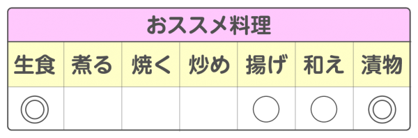 あまうまナス ごちそう