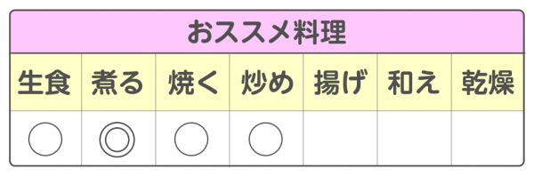 大玉トマト ホーム桃太郎