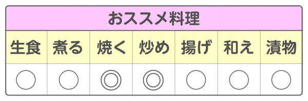 こどもピーマン ピー太郎