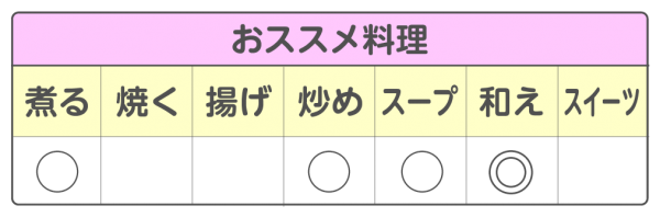 そうめんかぼちゃ 金糸瓜