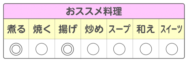 カボチャ 白い九重栗
