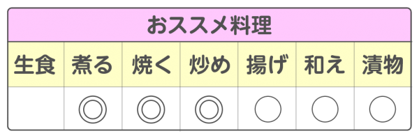 とうがらし 甘とう美人