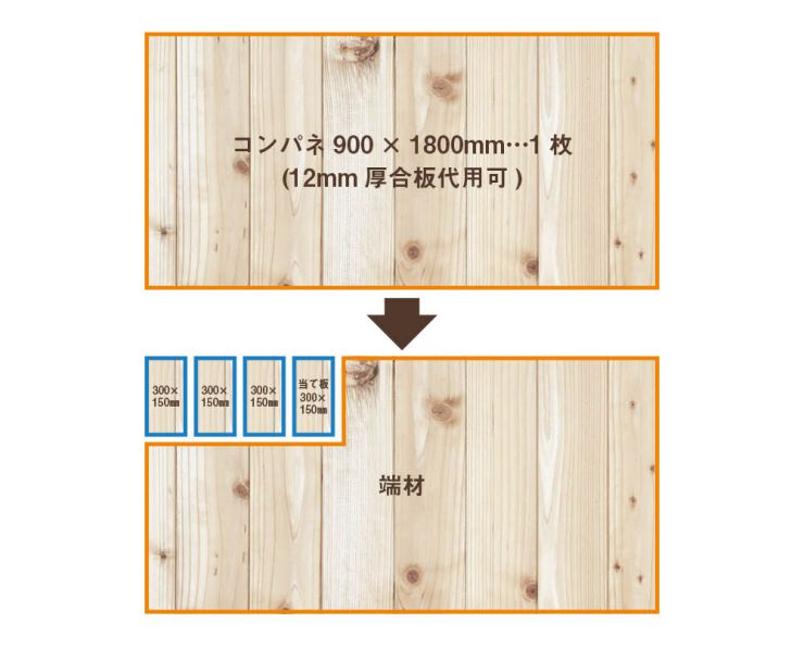 チャレンジDIY】長ネジ スリムラックを作ろう【見せる収納】 | ホームセンターバロー