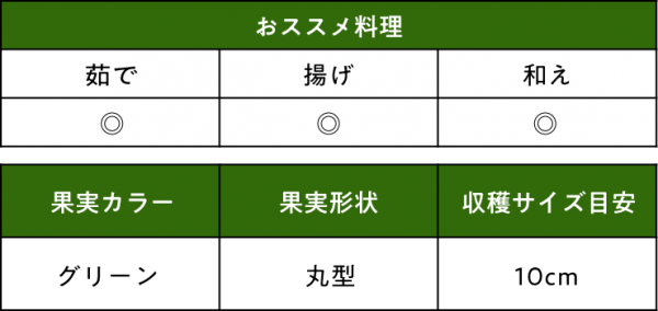 オクラ 島の唄