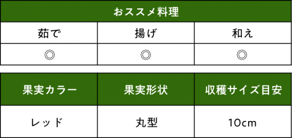 オクラ 島の恋