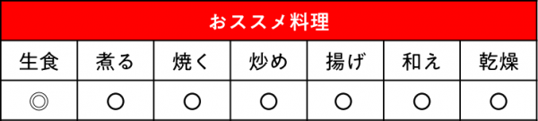 中玉トマト ピンキーカクテル