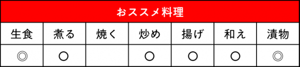 水なすおススメ料理